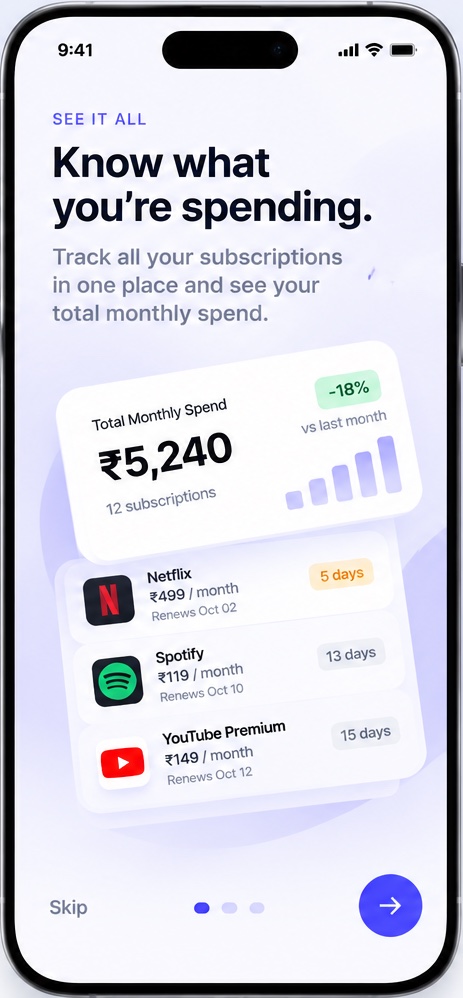 The Upbil app showing a total monthly spend of ₹5,240 across 12 subscriptions, with Netflix, Spotify and YouTube Premium renewing soon.
